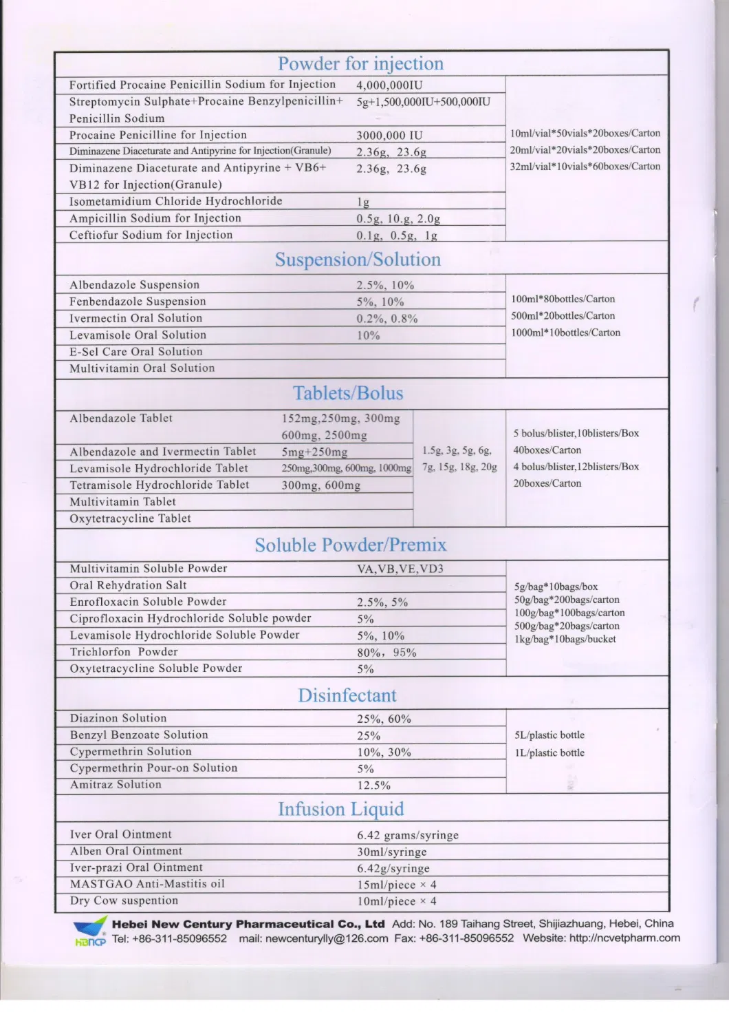 Veterinary Medicine of Ivermectin Injection 1% for Cattle, Sheep, Goats Use with GMP Certification